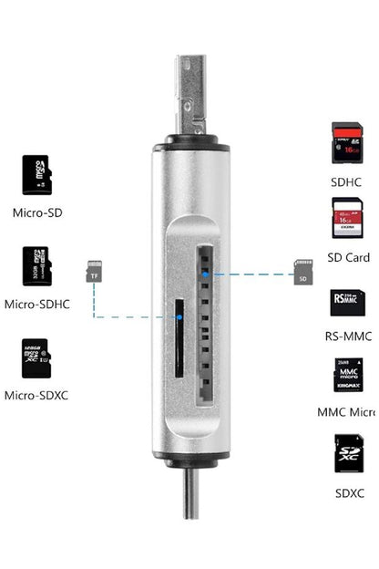 KART OKUYUCU - Akıllı Telefon ve Bilgisayar Uyumlu Micro SD- TF - SD Kart USB Okuyucu