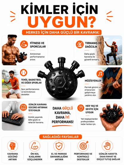 Titan Pro Kavrama ve Kol Güçlendirici