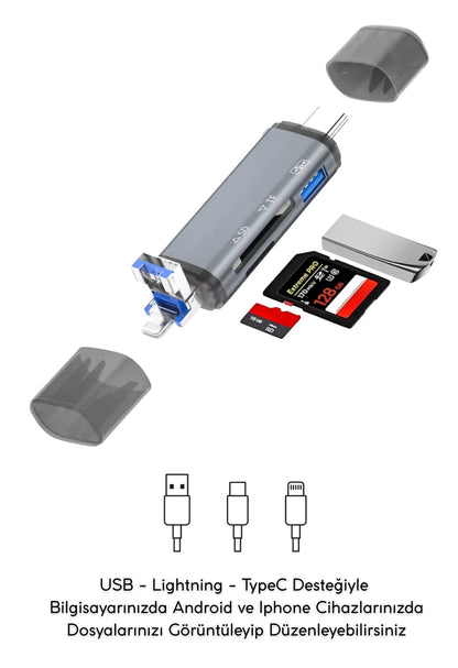 KART OKUYUCU - Akıllı Telefon ve Bilgisayar Uyumlu Micro SD- TF - SD Kart USB Okuyucu