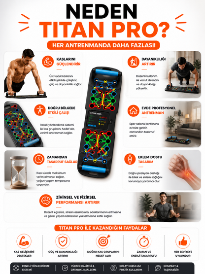 Titan Pro Akıllı Antrenman Tahtası